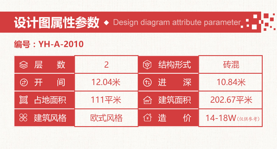15萬(wàn)元二層農(nóng)村歐式小樓房設(shè)計(jì)圖紙，占地110平方12×10米帶露臺(tái)陽(yáng)臺(tái)農(nóng)村獨(dú)棟戶(hù)型