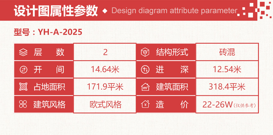 25萬歐式田園農(nóng)村小別墅設(shè)計圖紙，帶復(fù)式客廳，美觀經(jīng)濟