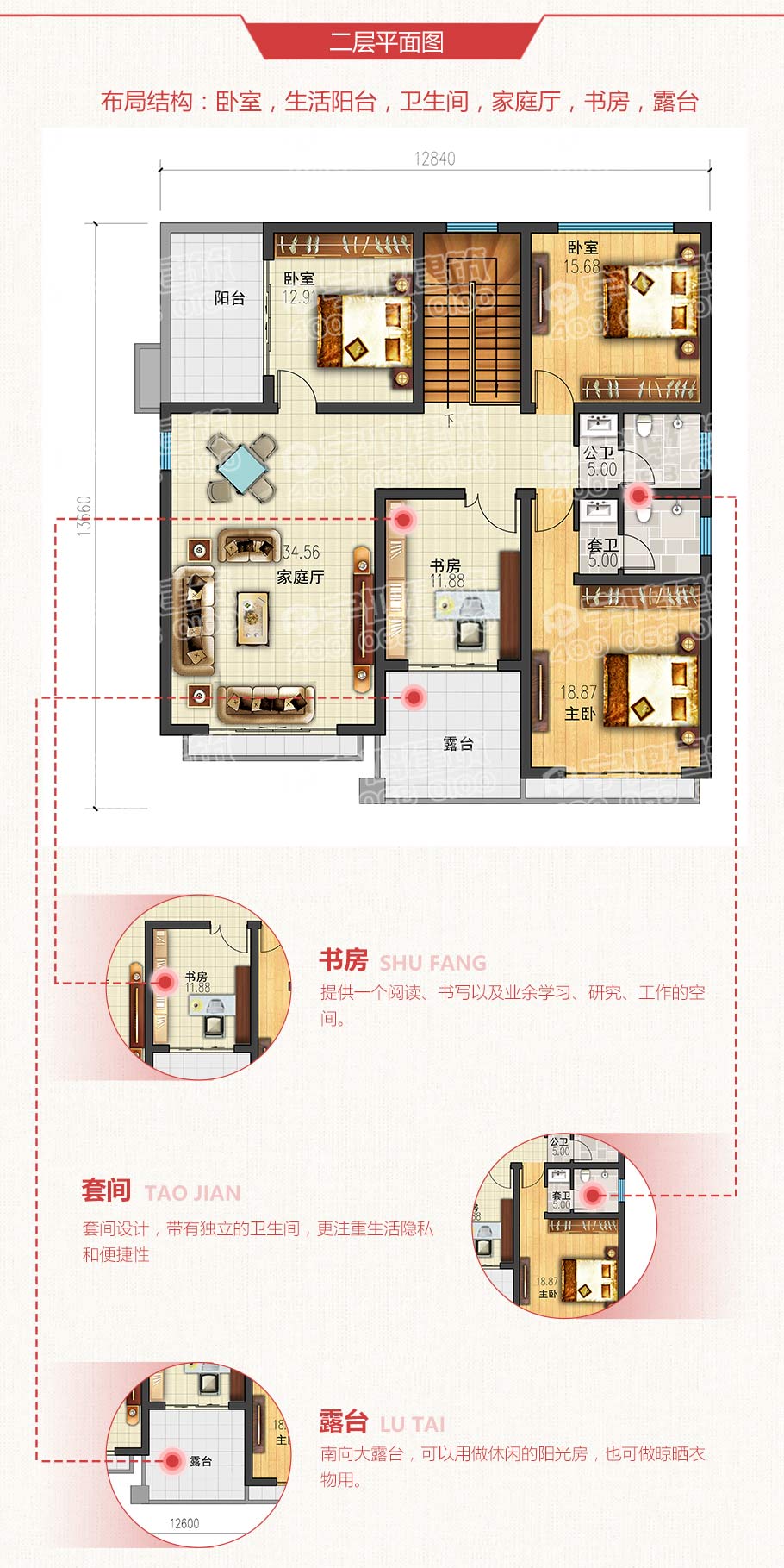 唐式風格農村二層自建房設計圖紙及效果圖，古樸典雅
